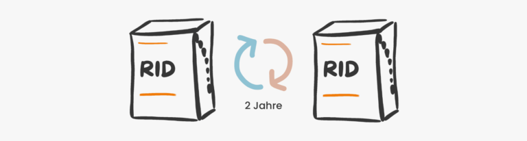 Aktualisierung RID - Gefahrgut Schiene