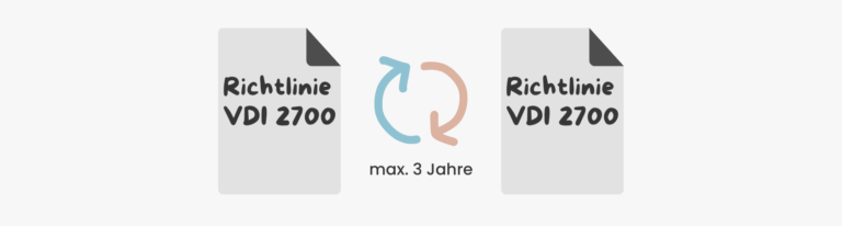 Richtlinie auf Papier VDI 2700