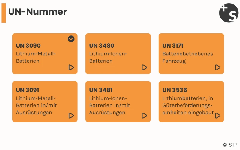 Übersicht UN-Nummern Lithium