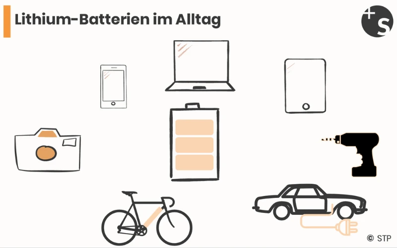 Lithium-Batterin im Alltag