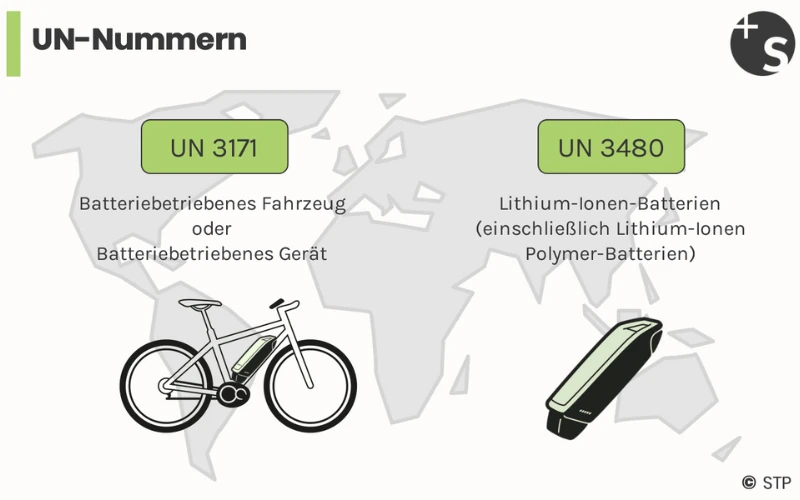 E-Bike UN-Nummern