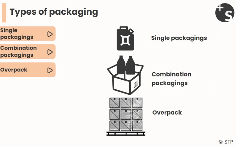 Illustration of ADR Demo packaging