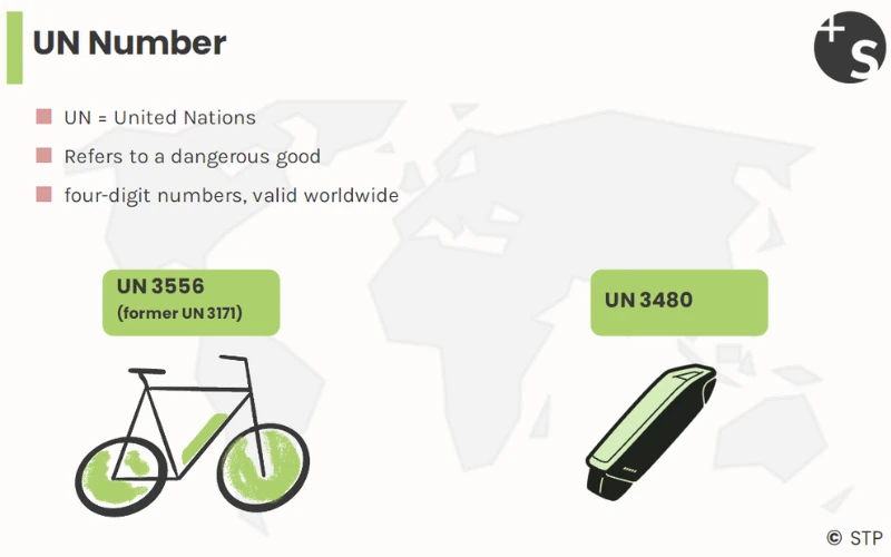 E-Bike UN-Numbers