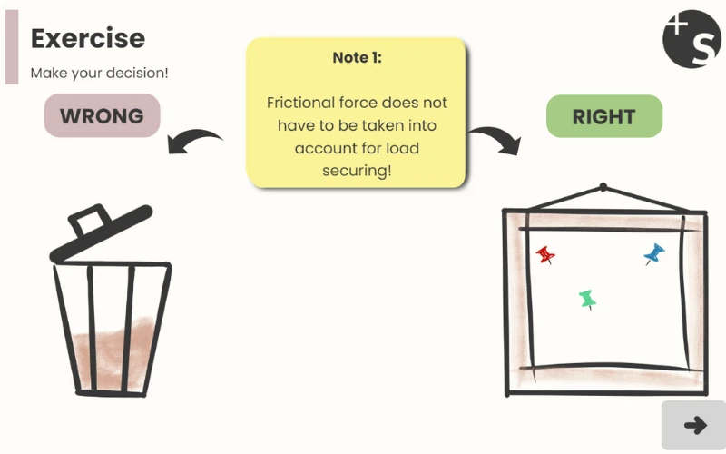 Exercise load securing Demo