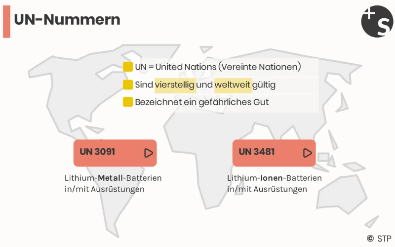 IATA 1.6 UN-Nummern