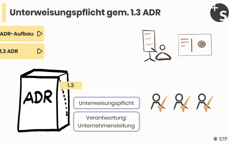 Gefahrgut für das Management - Vertonung