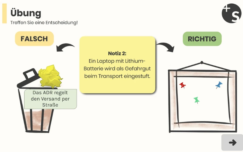 Übungsaufgabe GG für das Management Demo