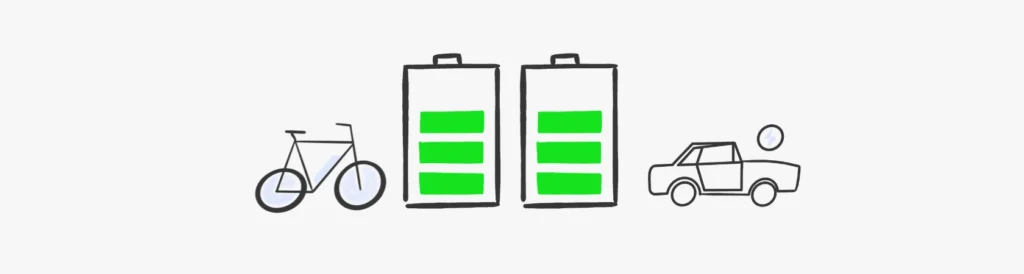 Batterien und Akkus in E-Bikes und E-Autos